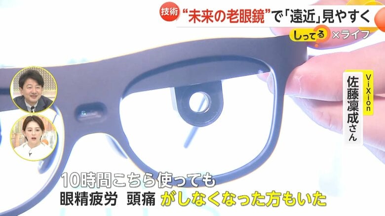 未来の老眼鏡「ViXion01S」