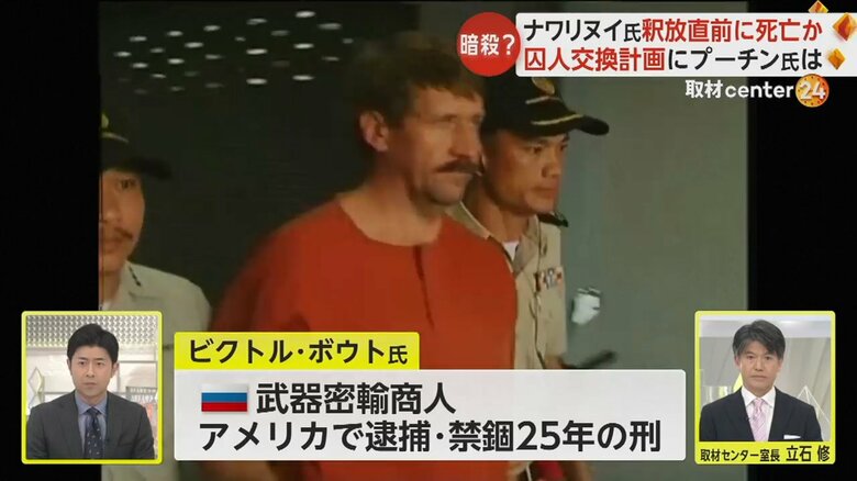 2022年12月に囚人交換が行われたロシアの武器密輸商人、ビクトル･ボウト氏