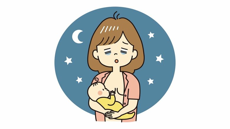 生後3～4カ月を過ぎても夜中に授乳をするのは、赤ちゃんの体内時計が崩れる恐れがある