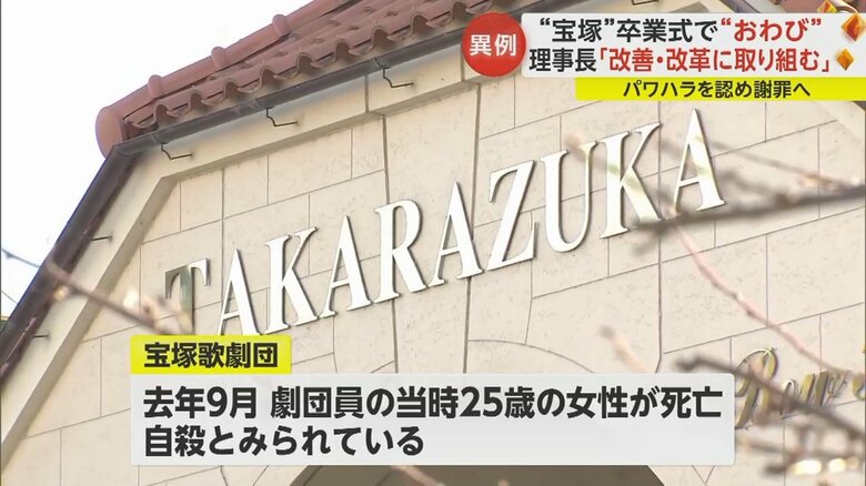 2023年9月、当時25歳の劇団員が死亡した