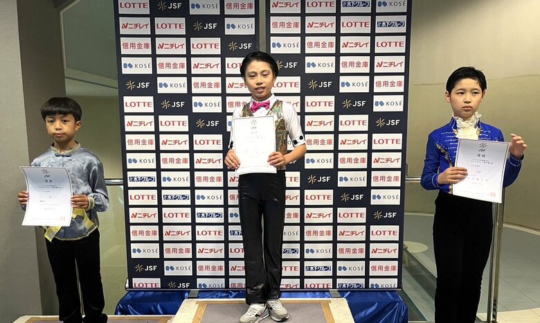 ノービスB男子表彰台（中四国九州選手権）