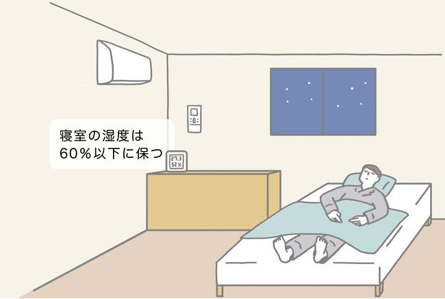 湿度は60%以下に保つ（提供：パナソニック）