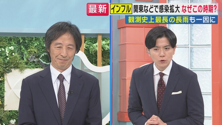 第2波のリスク（関西テレビ「旬感LIVE とれたてっ！」より）