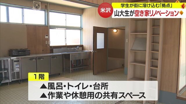 シェアハウス1階部分