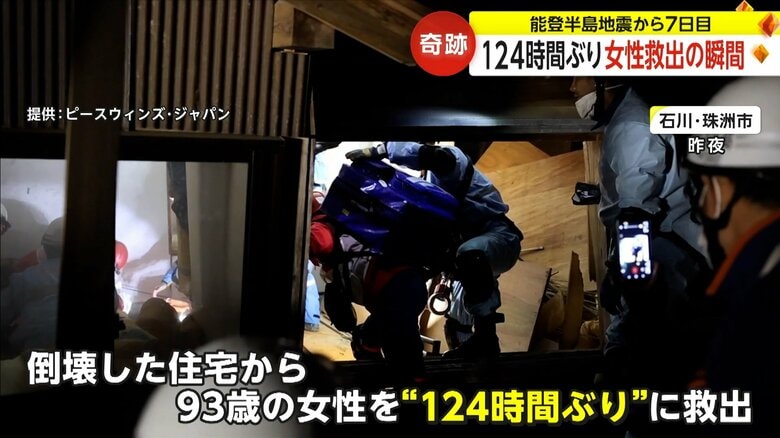現地で支援活動をしているNGO団体「ピースウィンズ・ジャパン」が撮影した映像より