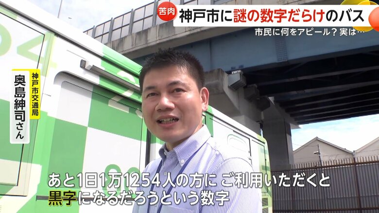 ラッピングされた数字の理由を話す神戸市交通局・奥島紳司さん