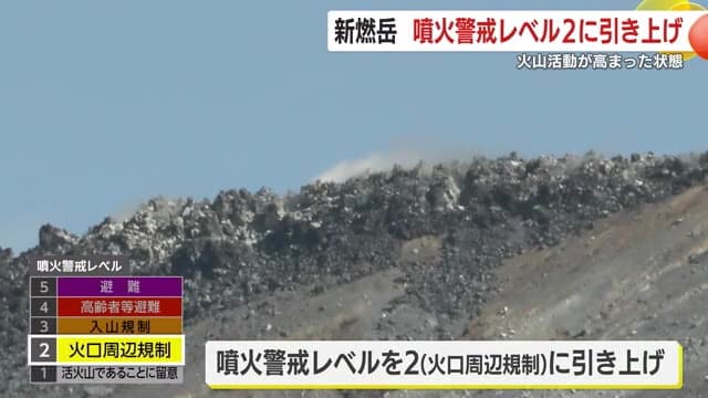 霧島連山・新燃岳　噴火警戒レベルをレベル２「火口周辺規制」に引き上げ　火山活動が高まった状態