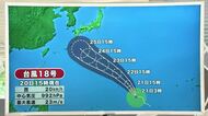 【天気／山形】天気ふりかえり＆気象庁HPの台風情報の変更点は？　中村友祐気象予報士の予報(1)