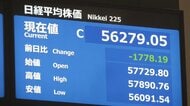 日経平均株価が一時1900円超下落　終値は5万6279円5銭で今年最大の下げ幅に　中東情勢悪化で原油高懸念強まる