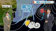 【岡山・香川のお天気】７日（水）は「過ごしやすい気温」最新台風情報も光岡香洋気象予報士が解説