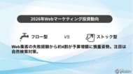 【2026年Webマーケティング投資動向】Web集客の失敗経験から約4割が予算増額に慎重姿勢。注目は自然検索対策。