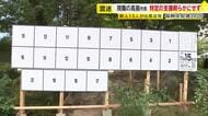 福岡市長選　“過去最多”の出馬見通しも主要政党の動きは鈍く　来春の統一選を見据えた“攻勢”も　11月1日の告示迫る