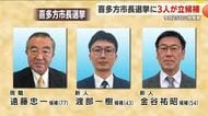 喜多方市長選挙が告示　３人が立候補