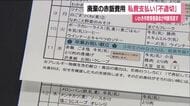 赤飯給食廃棄問題　いわき市教育委員会が前教育長の私費支払いは「不適切」と判断見直し　福島　　
