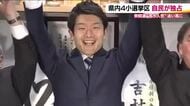 《衆院選》福島選挙区は自民が独占　歴史的な結果に　追い風を感じながらも危機感と緊張感走る