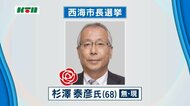【速報】長崎県 西海市長選挙で現職の 杉澤 泰彦さんが再選