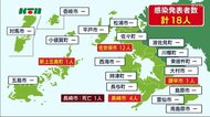 長崎県内で18人の感染確認 閉店イベントに60人以上が参加したバーでクラスター