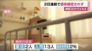 2日連続で感染確認なし《福島県10月20日発表・新型コロナ》