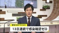 新型コロナ13日連続で感染確認ゼロ【熊本】