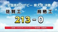 高校ラグビー 佐賀県大会決勝 佐賀工業が優勝