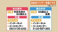 1分間に300件もの予約電話が殺到した市も…高齢者へのコロナワクチン優先接種 予約の申し込み方法は
