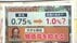 大きな理由は「物価高抑制」　日銀1%に利上げへ　「日銀の政策はすで…