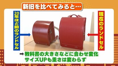 ランドセル 販売済み 大き さ