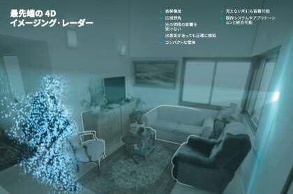 Well Being 社会に向けて 高齢者にとっても、施設運営者にとってもより良いサービスの提供ができる様に次世代の見守りソリューションをご提供したいと考えます