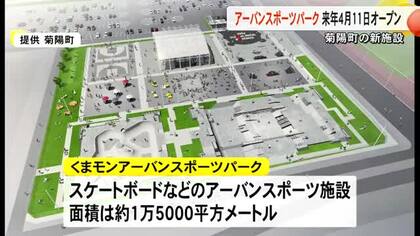 スケートボードなど楽しめる　菊陽町『くまモンアーバンスポーツパーク』来年４月１１日オープン【熊本】