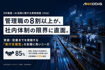管理職の8割以上が、社内体制の限界に直面。実装・定着まで実施する「実行支援型」のサービスに高いニーズ