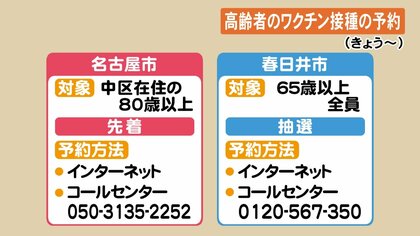 1分間に300件もの予約電話が殺到した市も…高齢者へのコロナワクチン優先接種 予約の申し込み方法は