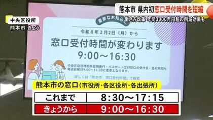 熊本市は２日から市役所や区役所などの窓口受付時間を短縮【熊本】