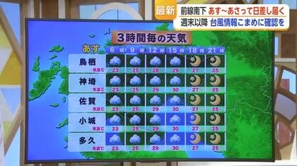 前線南下 15日～17日日差し届く　週末以降 台風情報こまめに確認を【佐賀県】