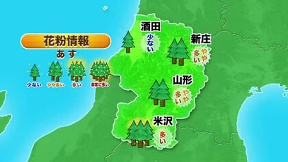 【12日の天気／山形】広く晴れるが、庄内・置賜を中心ににわか雨・雪がありそう