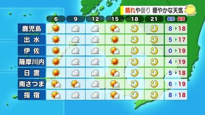 かごしま天気速報（3/4）5日の薩摩・大隅は晴れやすく、奄美は午前曇りのち回復