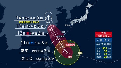 【台風情報】大型で非常に強い台風9号　週末に石垣島など先島諸島に最接近　沖縄は住宅倒壊の恐れある猛烈な風に警戒