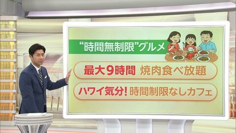 GWも楽しめる“時間無制限”食べ放題　中華に寿司にスイーツ…最大9時間焼き肉　ハワイ気分堪能カフェでゆったり