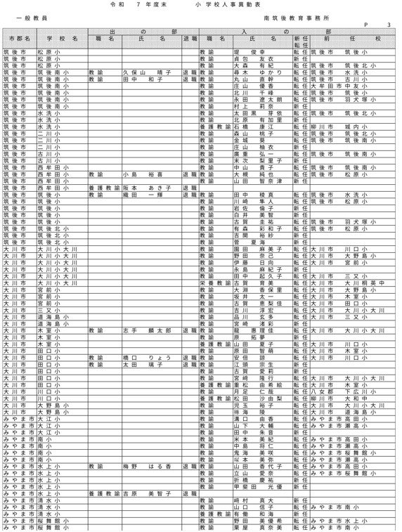 （南筑後教育事務所／小・中・義務教育・特別支援学校）