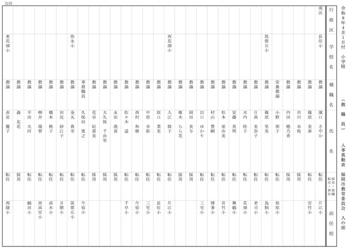 【入の部】小学校