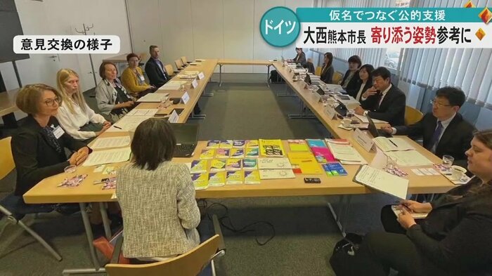 ドイツの国家機関「連邦家族・市民社会局」との意見交換の様子