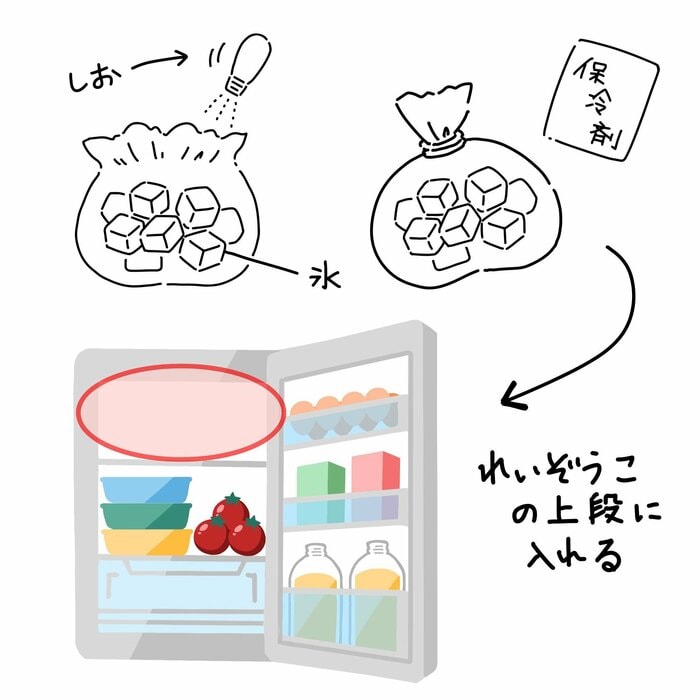 冷凍品を冷蔵庫の上段に置く（画像はイメージ）