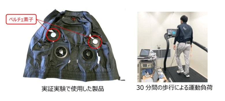「ファン付きペルチェ式冷却ベスト」が暑熱下の作業負荷を軽減、有効性を確認