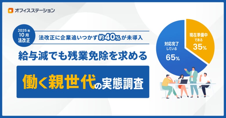 2025年10月法改正～給与減でも残業免除を求める、働く親世代の実態調査