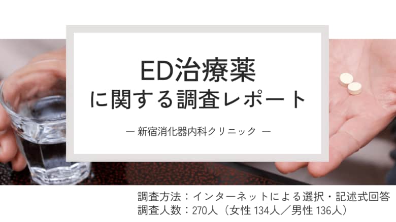 ED治療薬がドラッグストアで買えるようになる！？アンケート調査ではそうなったら3割の人が買ってみたいと回答