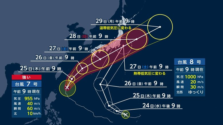 【台風情報】列島接近のダブル台風が梅雨前線に湿った風送る“ダブル送風機”に　関東・九州はあす雨のピーク｜FNNプライムオンライン