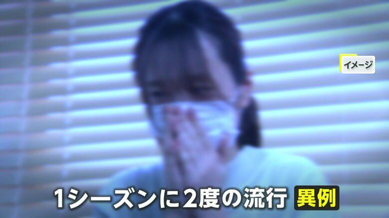 インフルA型治った直後にB型に感染も…異例の今季2度目の流行　ごった返すクリニックの待合室　半数以上が抗原検査「陽性」｜FNNプライムオンライン