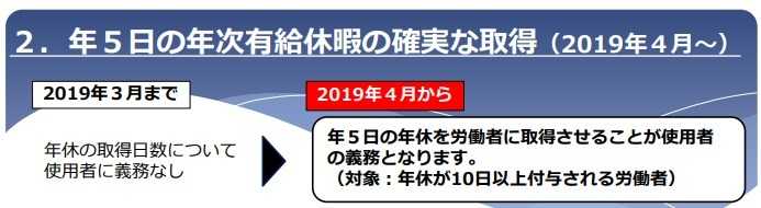 パンフレットの一部 出典:厚生労働省