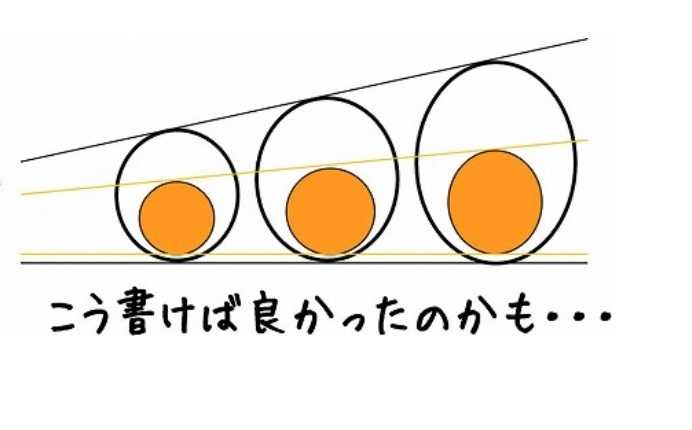 (画像:小林ゴールドエッグ)