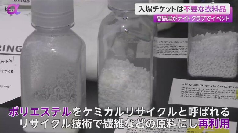 イベントの入場料として回収された古着はリサイクルして再利用される
