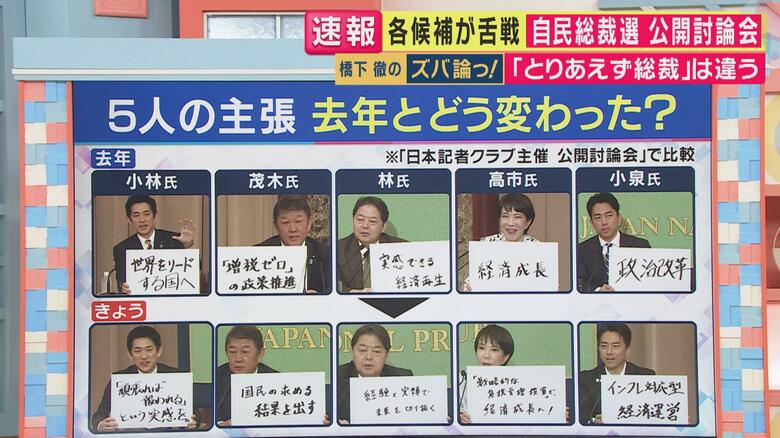 各候補者の主張（関西テレビ「旬感LIVEとれたてっ！」より）